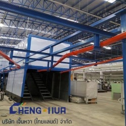 Factory spray painting system