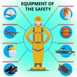 หมวก แว่นตา เสื้อ ถุงมือ เข็มขัด รองเท้า เซฟตี้และอุปกรณ์ PPE