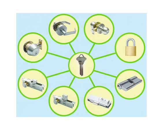 MASTER KEY 