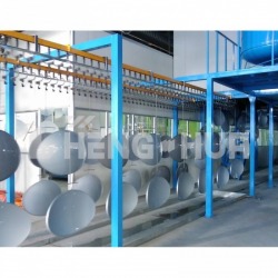 Paint spraying system factory