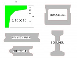 เสาเข็ม ผลิตภัณฑ์คอนกรีต ตามสั่ง PLANK GIRDER,  BOX GIRD