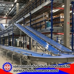 สายพานลำเลียง อุตสาหกรรมอาหาร