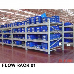 ชั้นวางสินค้าในโรงงาน (Flow rack )