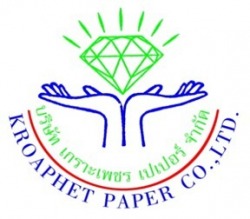 โรงงานขายส่งกระดาษแพคเกจจิ้ง กล่องบรรจุภัณฑ์ กระดาษกล่องแป้งเครื่องสำอางค์