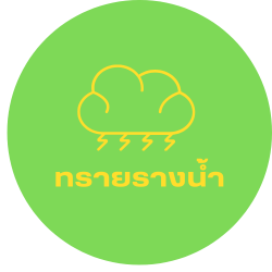 รับติดตั้งรางน้ำฝน สมุทรสาคร ลูกหมุนระบายอากาศ ปล่องดูดควัน ติดตั้งรางน้ำฝนโรงงาน ติดตั้งรางน้ำฝนไวนิล ติดตั้งรางน้ำฝนสังกะสี