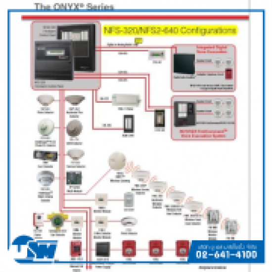 ตัวแทนจำหน่ายอุปกรณ์ดับเพลิงนำเข้า ยี่ห้อ Notifier  ตัวแทนจำหน่ายอุปกรณ์ดับเพลิงนำเข้า 
