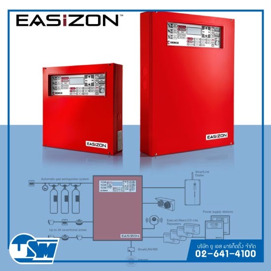 DEMCO Easizon DEMCO Easizon 