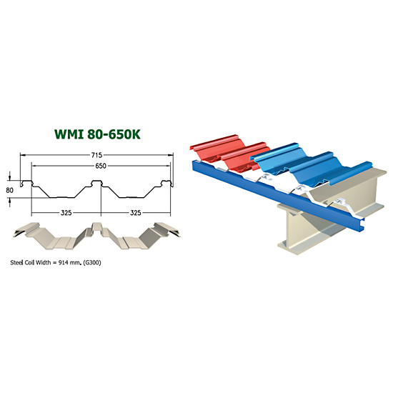 หลังคาเหล็ก KlipLock System