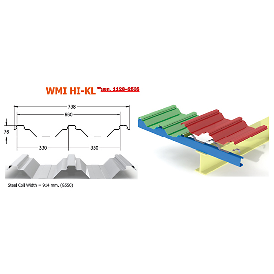 หลังคาเหล็ก KlipLock System