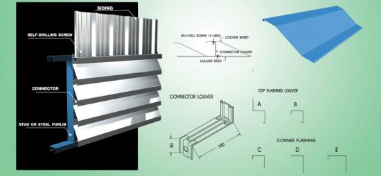 เมทัลชีท บานเกล็ด LOUVER SHEET ประตูม้วน  แผ่นปิดครอบมุม แผ่นพับ และรางน้ำ  เหล็กเคลือบสี  แผ่นฉนวนกับความร้อน  ฉนวนโพลียูรีเทน  หลังคาและผลังโปร่งแสง  แผ่นหลังคาโปร่งแสงไฟเบอร์กลาส  ลอนหลังคา  ลอนซีแพค 