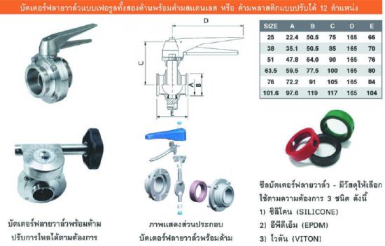 บัตเตอร์ฟลายวาล์ว บัตเตอร์ฟลายวาล์ว 