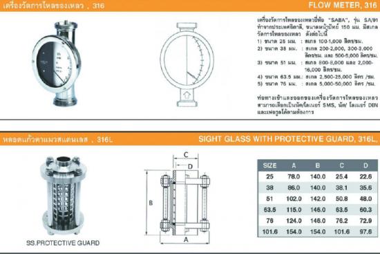 เครื่องวัดการไหลของเหลว เครื่องวัดการไหลของเหลว 
